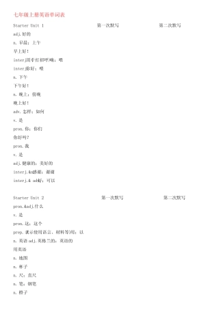 (完整版)人教版初中七年级英语单词默写用 