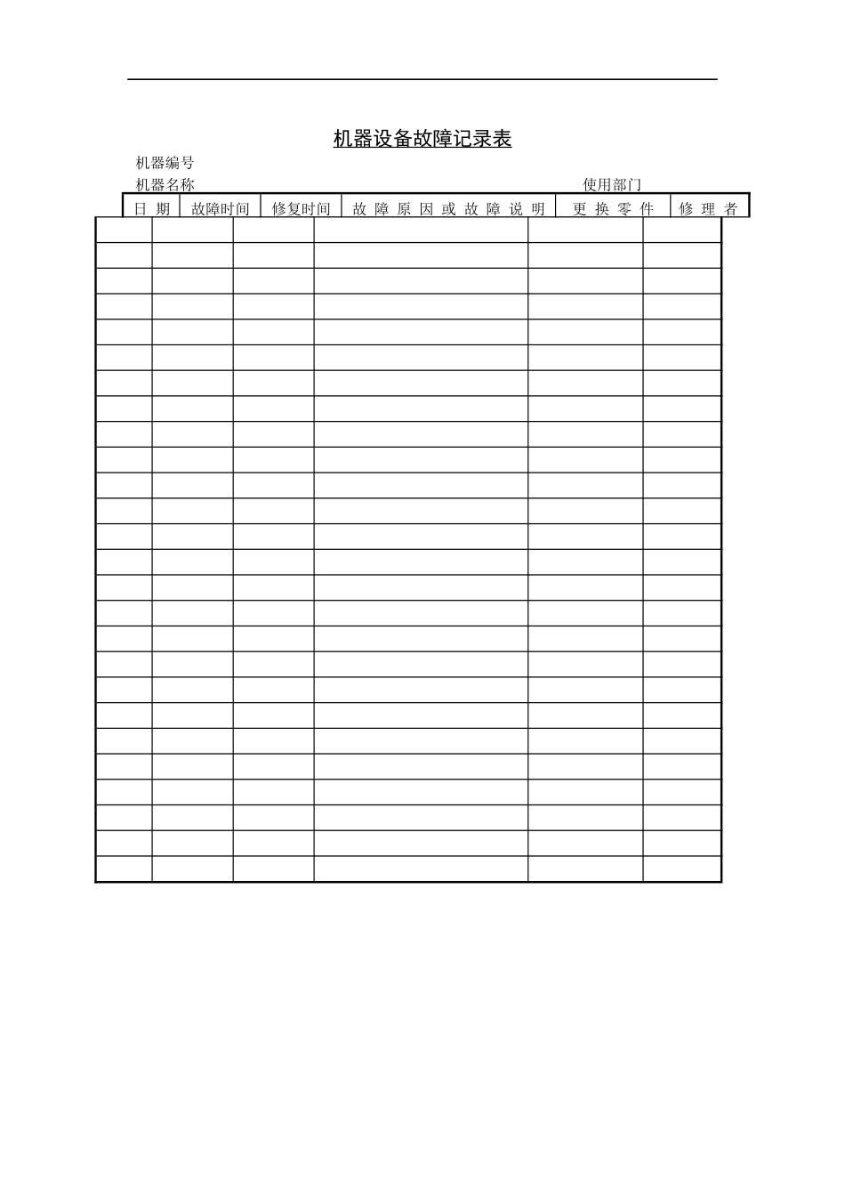 机器设备故障记录表_第1页