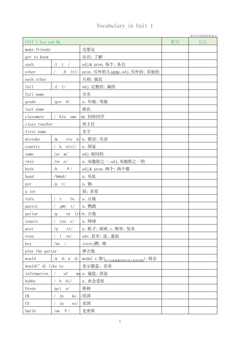 2024版人教版英语初一上UNIT 1 You and Me单词表 _第1页