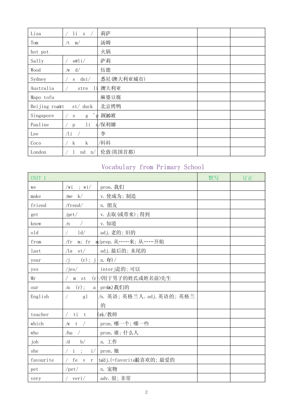 2024版人教版英语初一上UNIT 1 You and Me单词表 _第2页