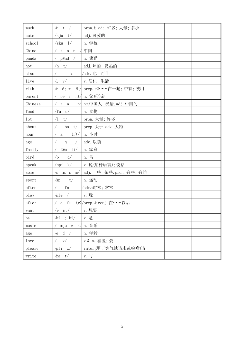 2024版人教版英语初一上UNIT 1 You and Me单词表 _第3页