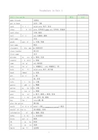 2024版人教版英语初一上UNIT 1 You and Me单词表 