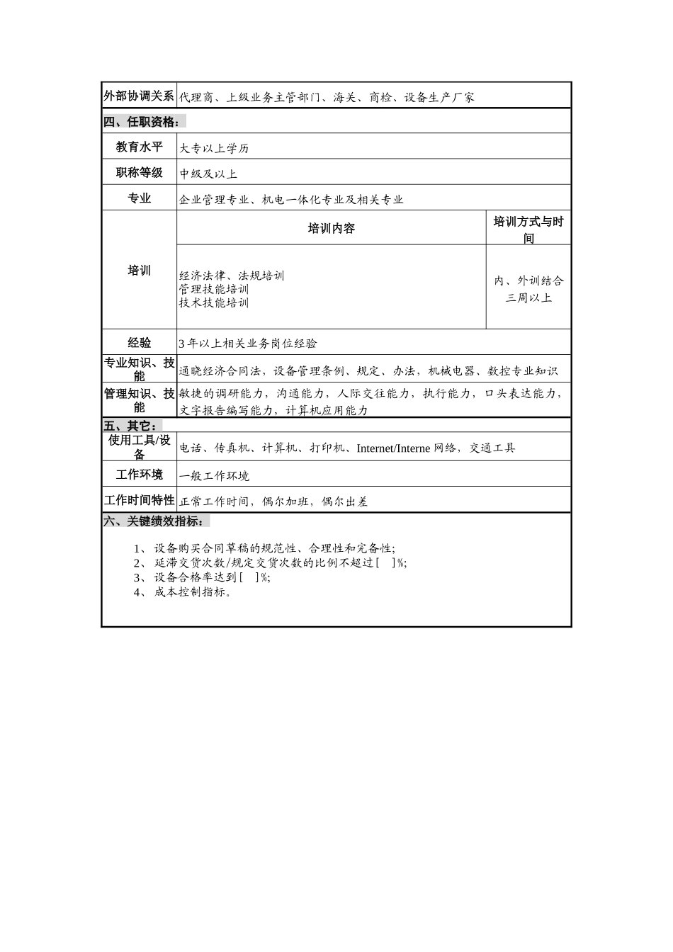 华北光学仪器公司采购部设备采购工程师职位说明书_第2页