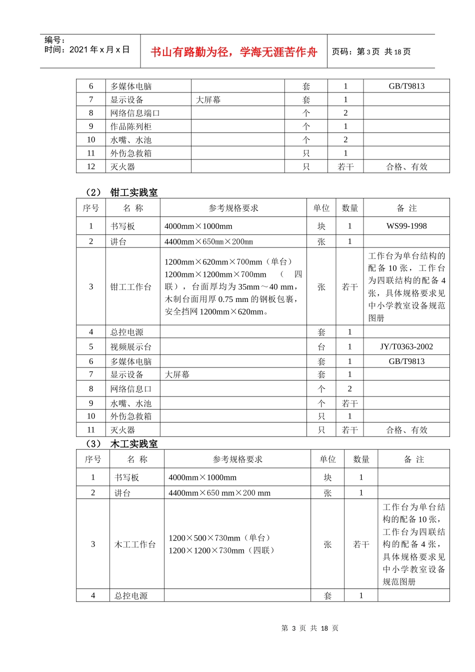 福建省普通高中通用技术实践室（场所）装备标准doc-福建_第3页