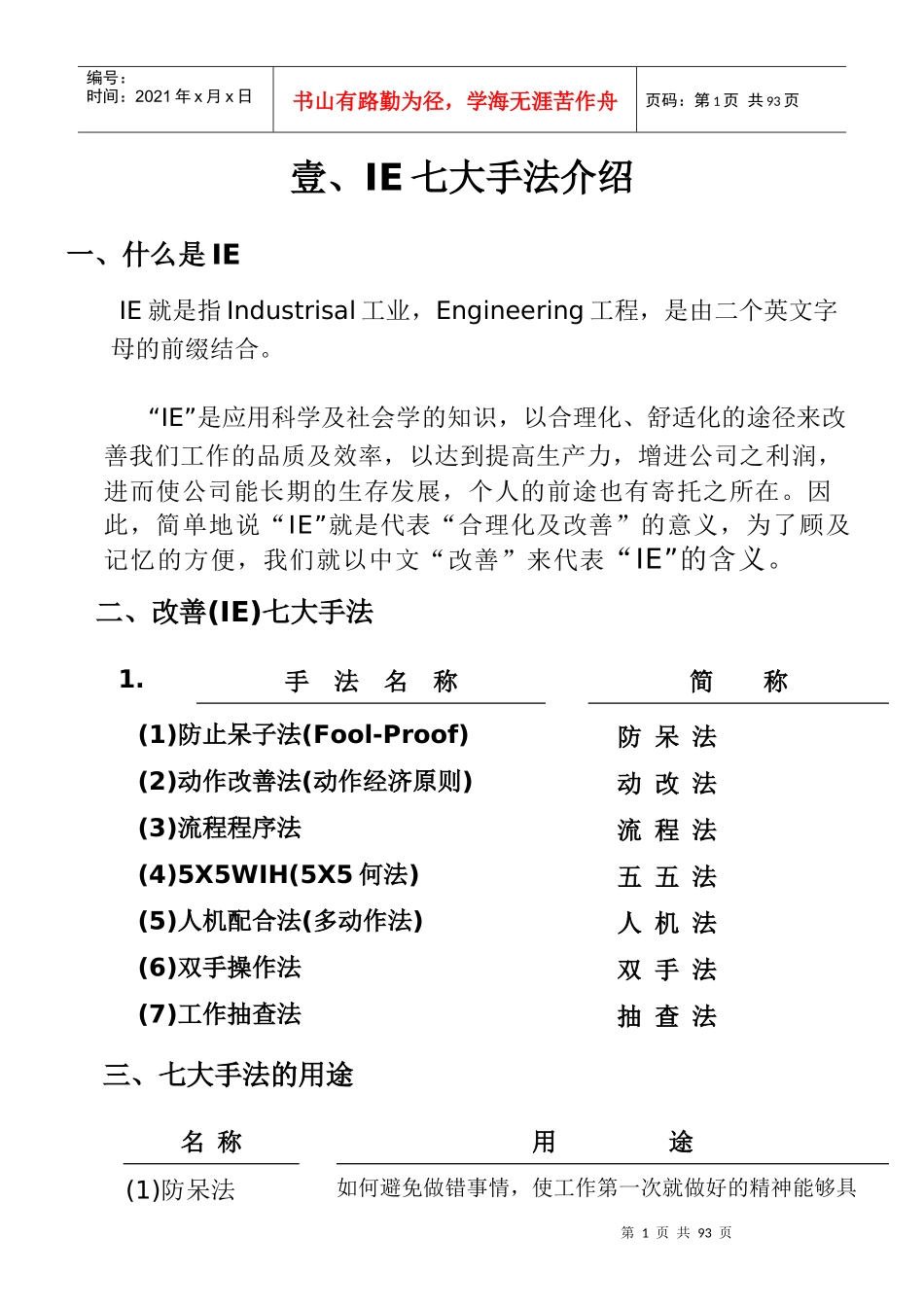 IE七大手法（简_第1页
