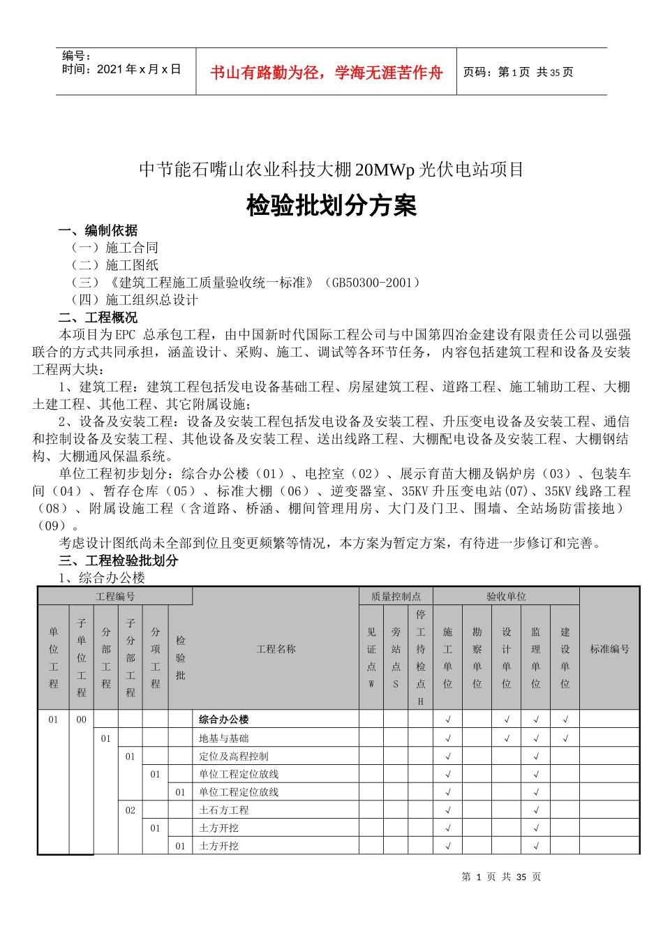 中国四冶中节能石嘴山工程检验批划分方案(合订)_第1页