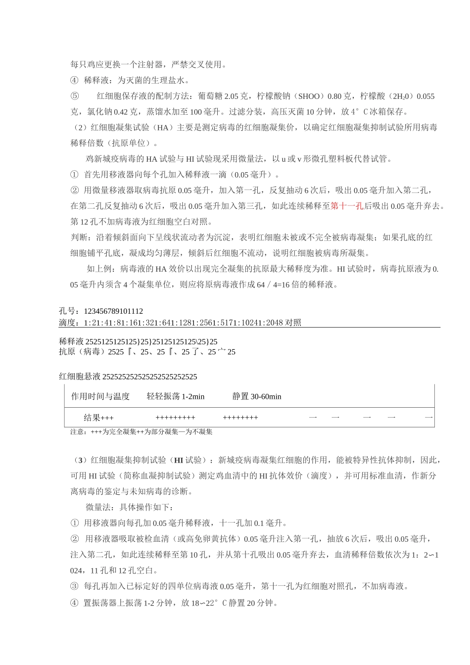 实验一_鸡新城疫血凝(HA)和血凝抑制(HI)抗体水平测定法讲解_第2页