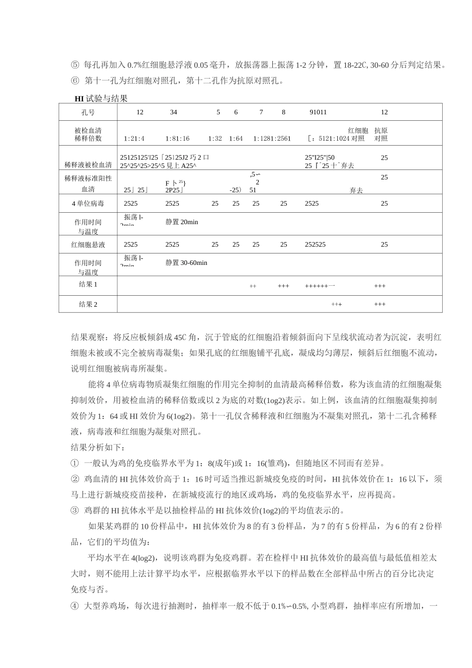 实验一_鸡新城疫血凝(HA)和血凝抑制(HI)抗体水平测定法讲解_第3页