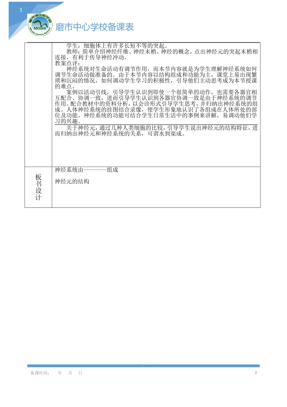 神经系统的组成_第2页