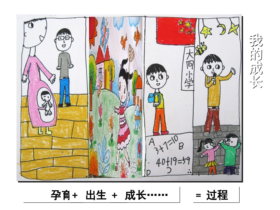 二下美术《四格画》课件_第3页