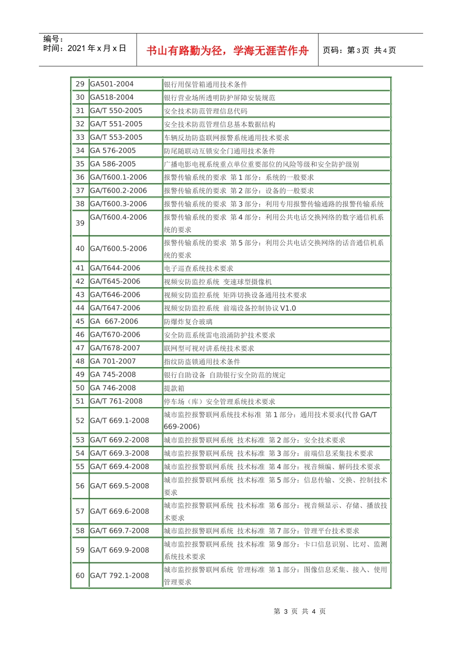 (一)安全防范国家标准目录_第3页
