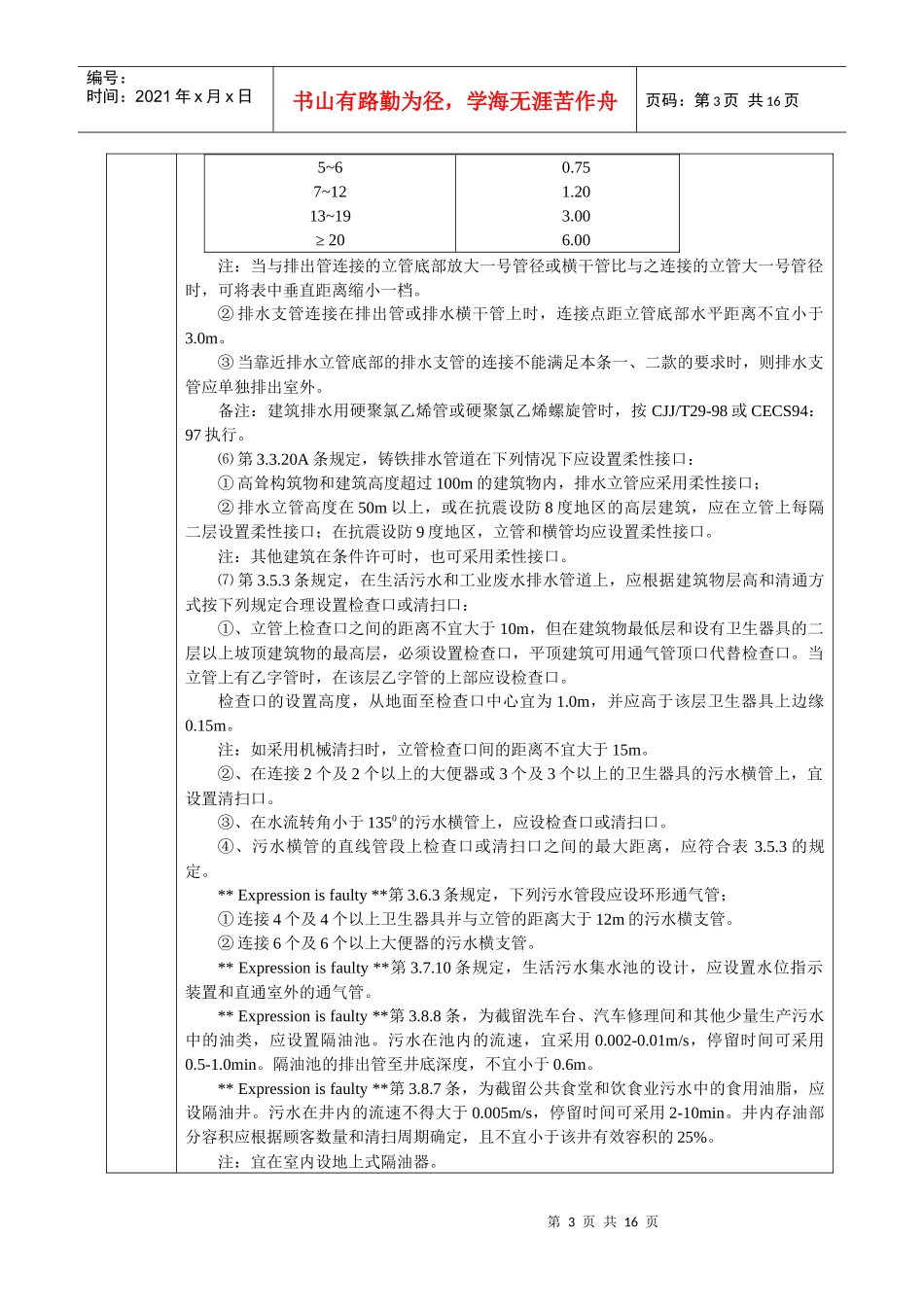 安装工程施工图审查要点_第3页
