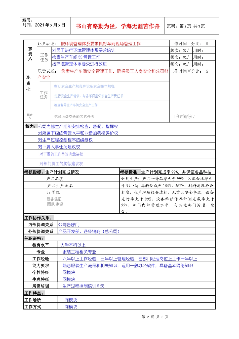 某服装生产企业生产部经理职位说明书_第2页