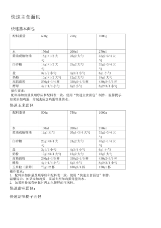 美的面包机食谱 电子版