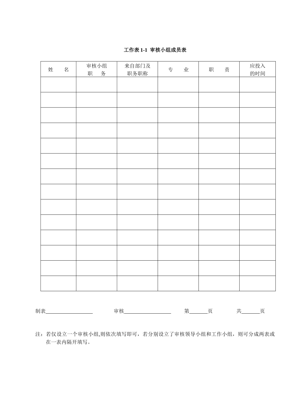 清洁生产相关表格_第1页