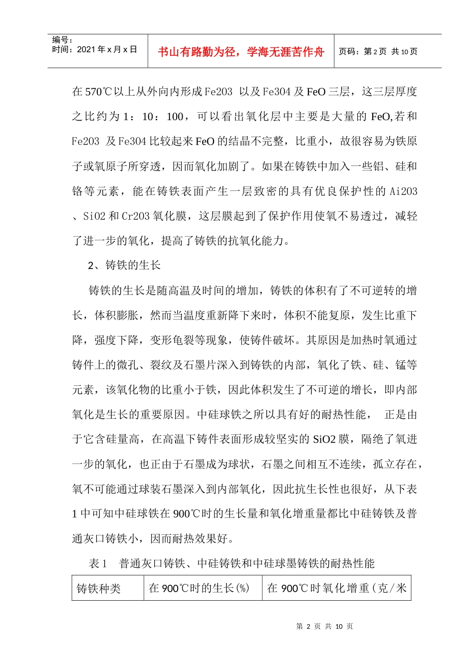 RQTSi5中硅耐热球墨铸铁生产实践_第2页