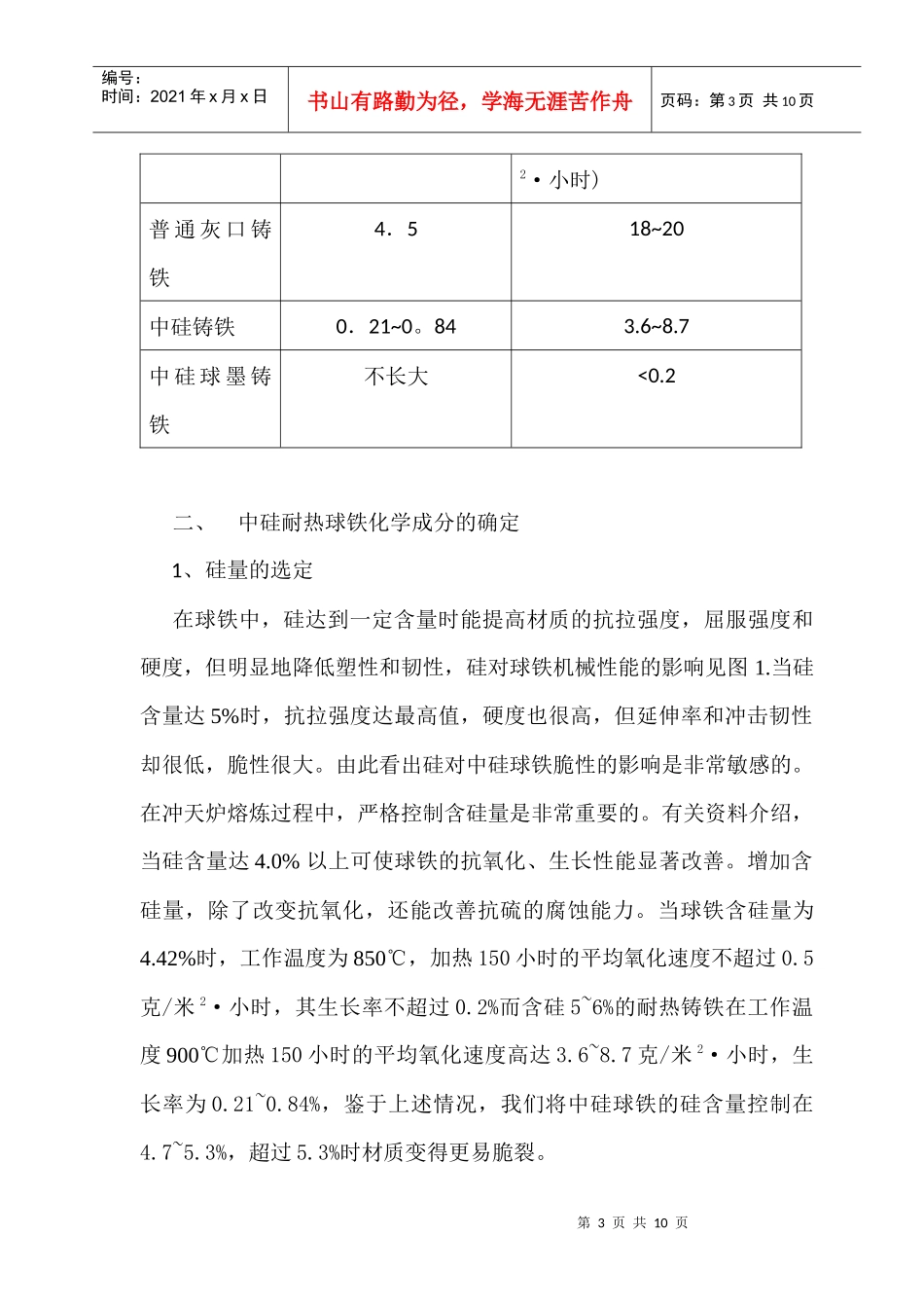 RQTSi5中硅耐热球墨铸铁生产实践_第3页
