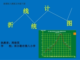 折线统计图（周俊英）