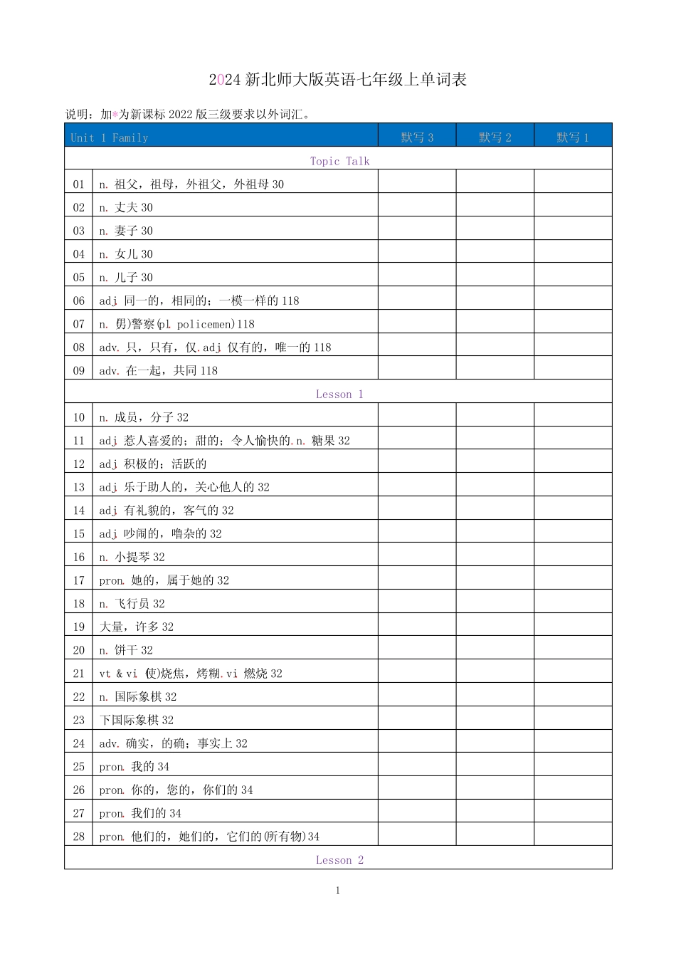 2024新北师大版英语七年级上单词默写表 _第1页