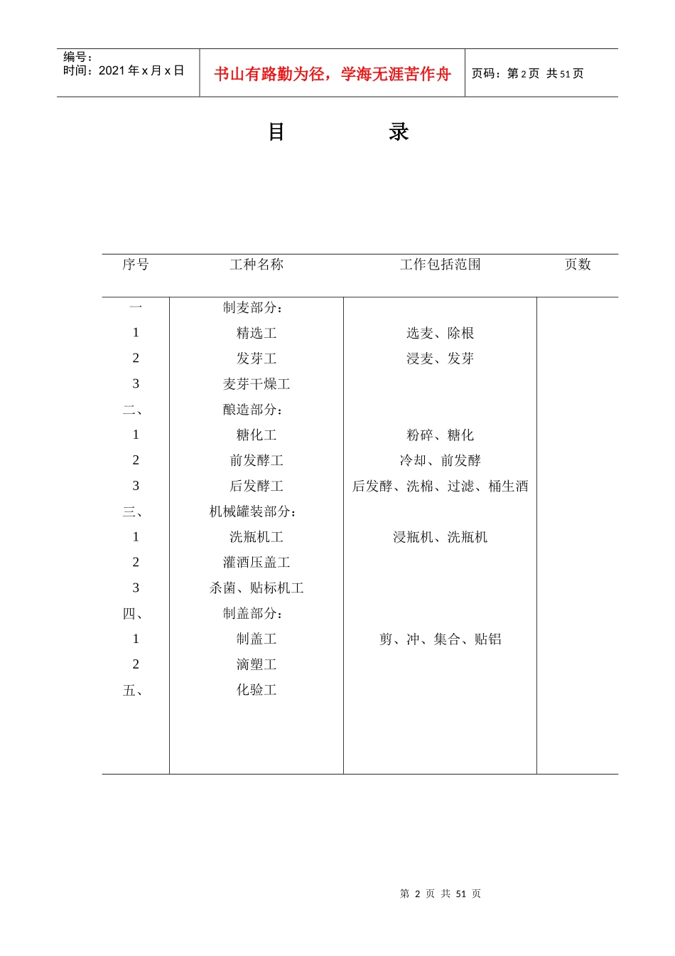 啤酒工业工人技术等级标准_第2页