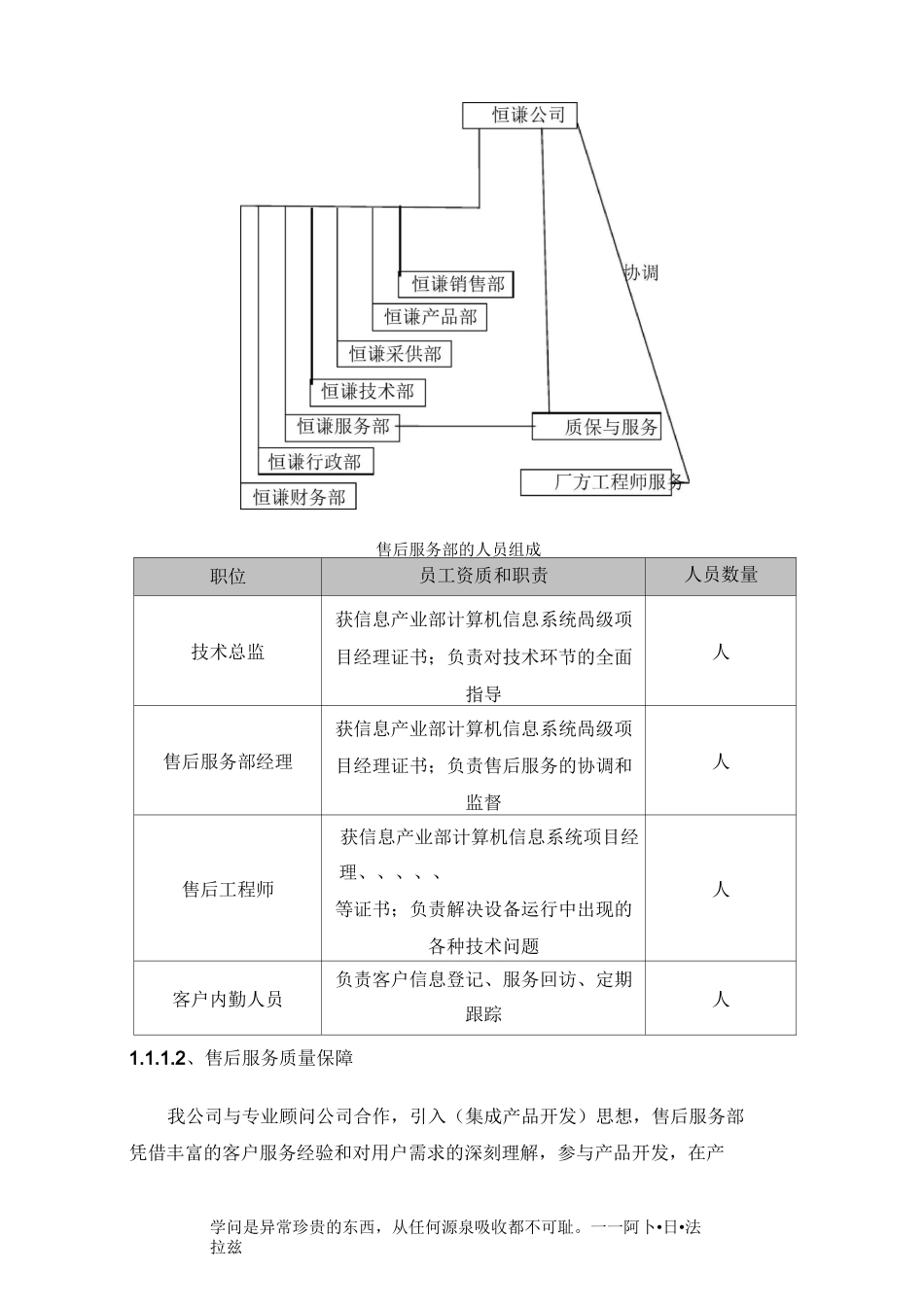 质量标准及售后服务_第2页