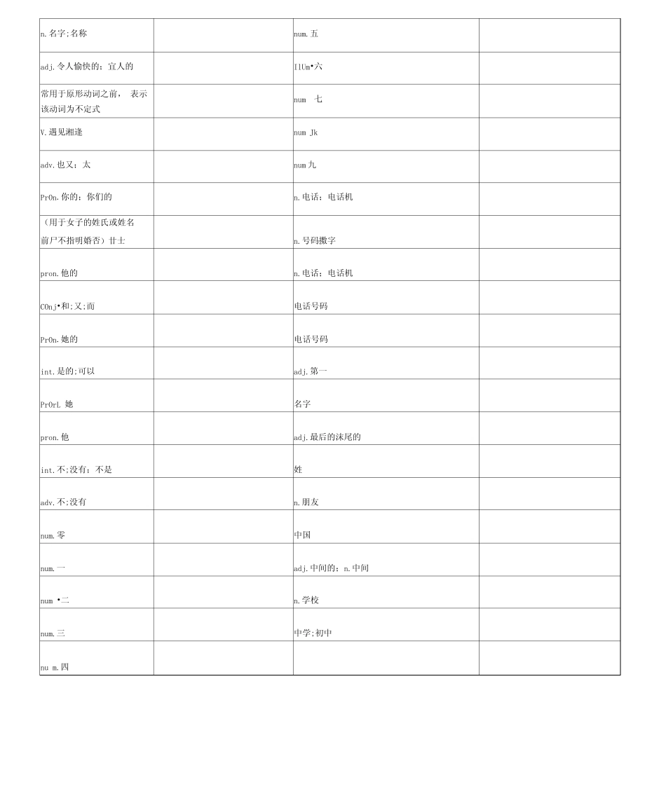 人教版七年级上册英语单词表对照默写版.doc _第3页