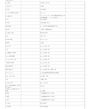 人教版七年级上册英语单词表对照默写版.doc 