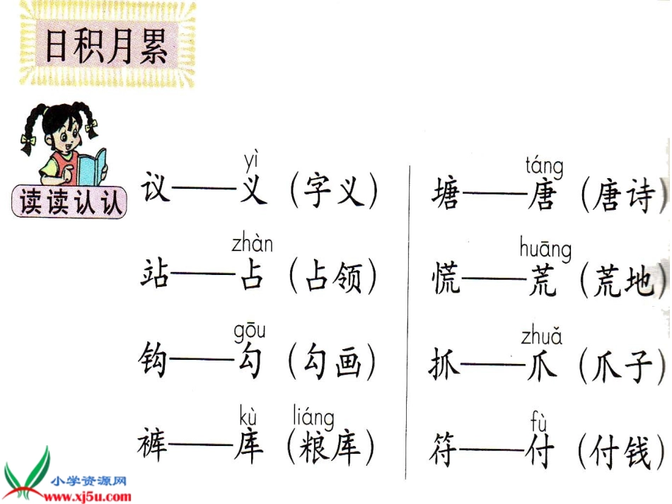 人教新课标二年级语文下册《语文园地二_1》PPT课件_第3页