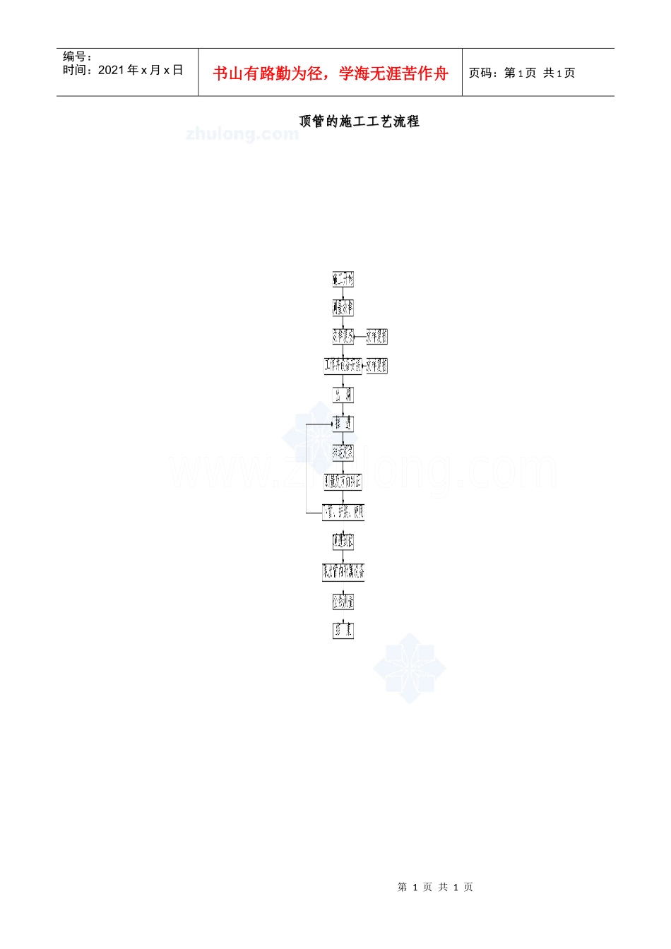 顶管的施工工艺流程_第1页