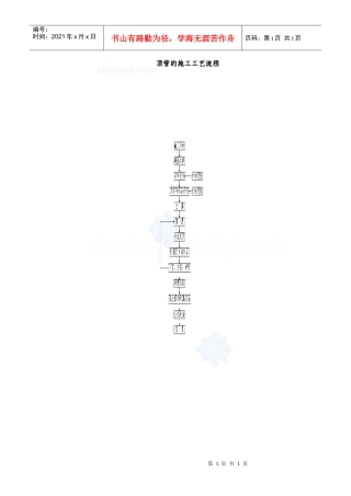 顶管的施工工艺流程