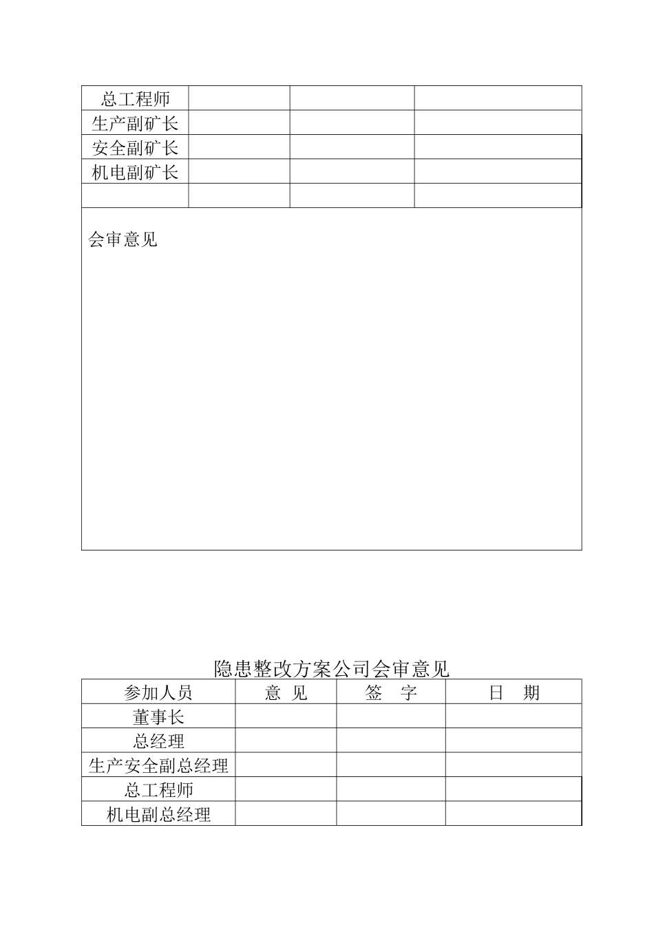 安全隐患整改方案_第2页