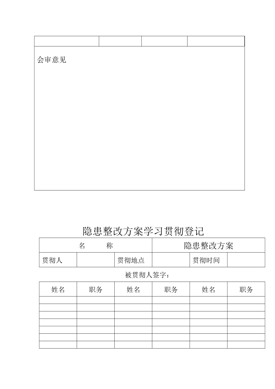 安全隐患整改方案_第3页