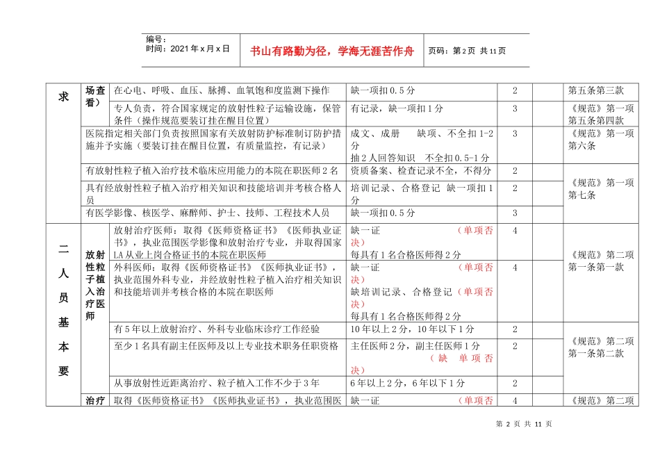 放射性粒子植入治疗技术临床应用能力审核评分标准(XXXX版)_第2页