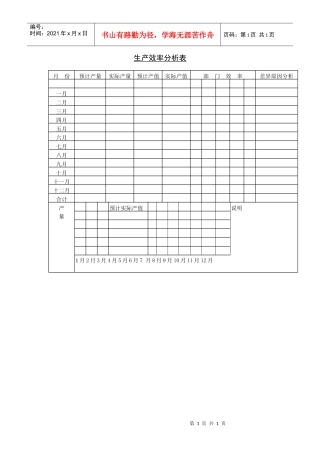 生产效率分析表
