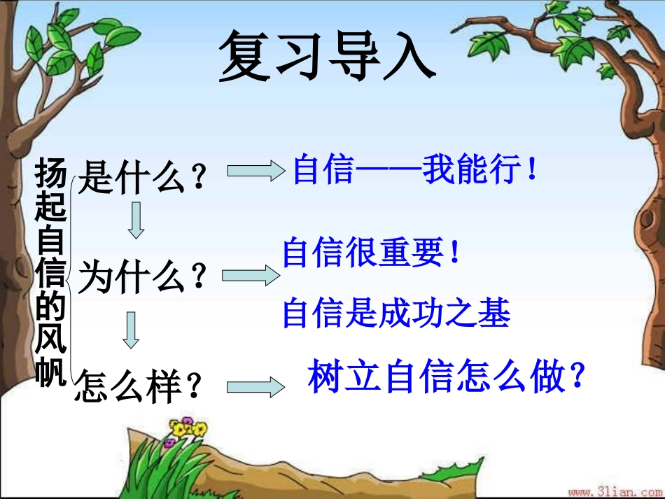 唱响自信之歌 ()_第2页
