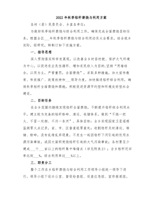 2022年秋季秸秆禁烧与利用方案