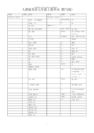 人教版英语七年级上册各单元单词默写版_图文 