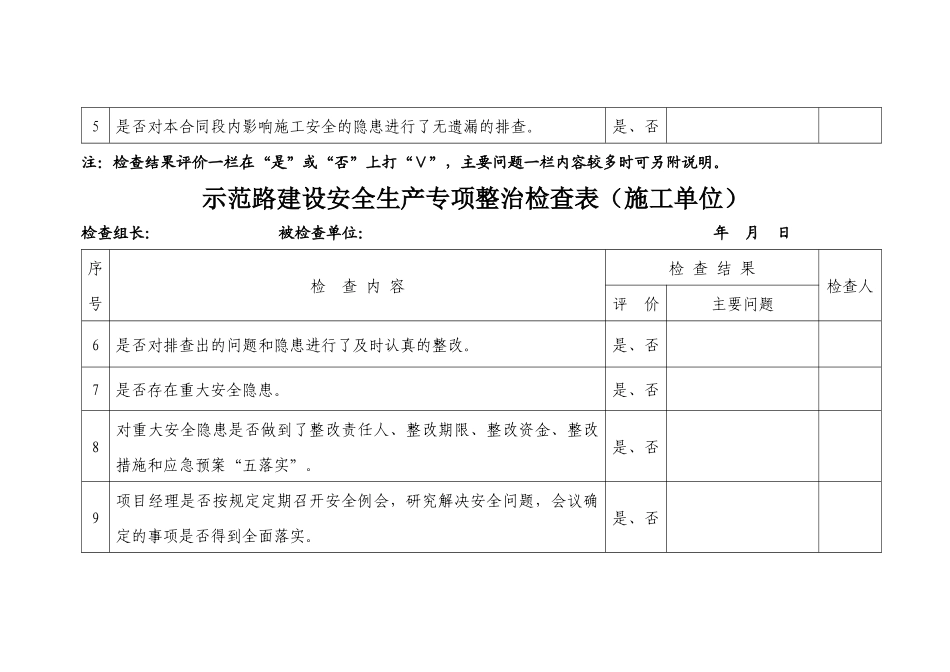 忻阜高速公路建设安全生产专项整治检查表_第2页