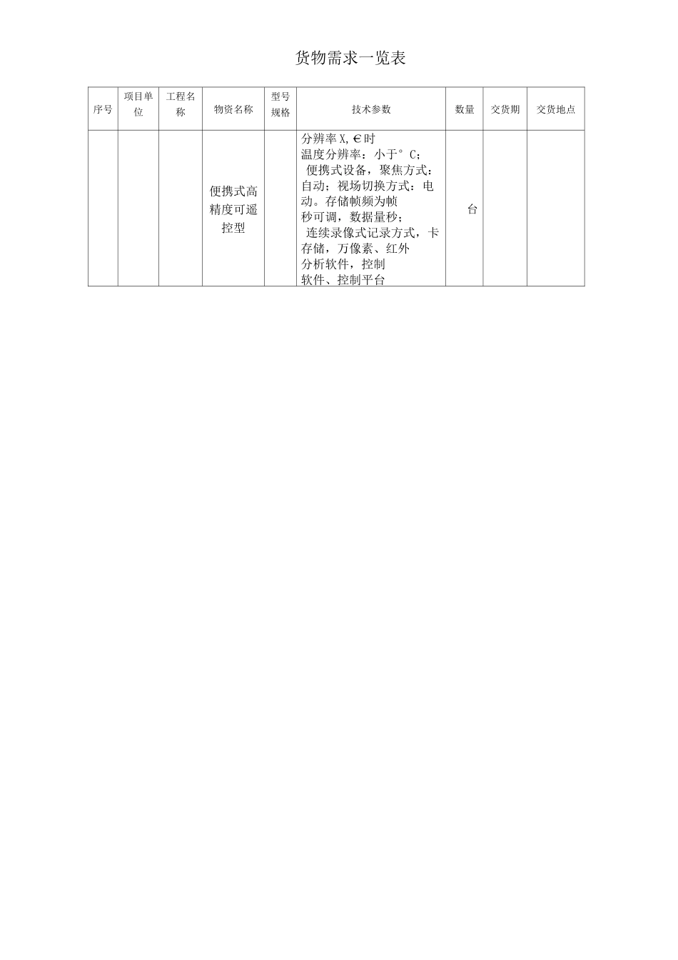 红外热像仪P630技术规范书_第2页