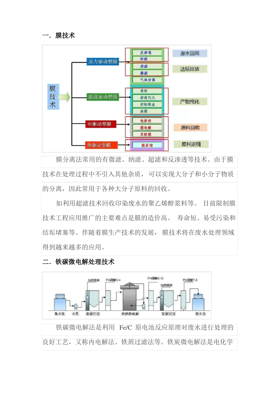 10种最新工业废水处理工艺介绍_第1页