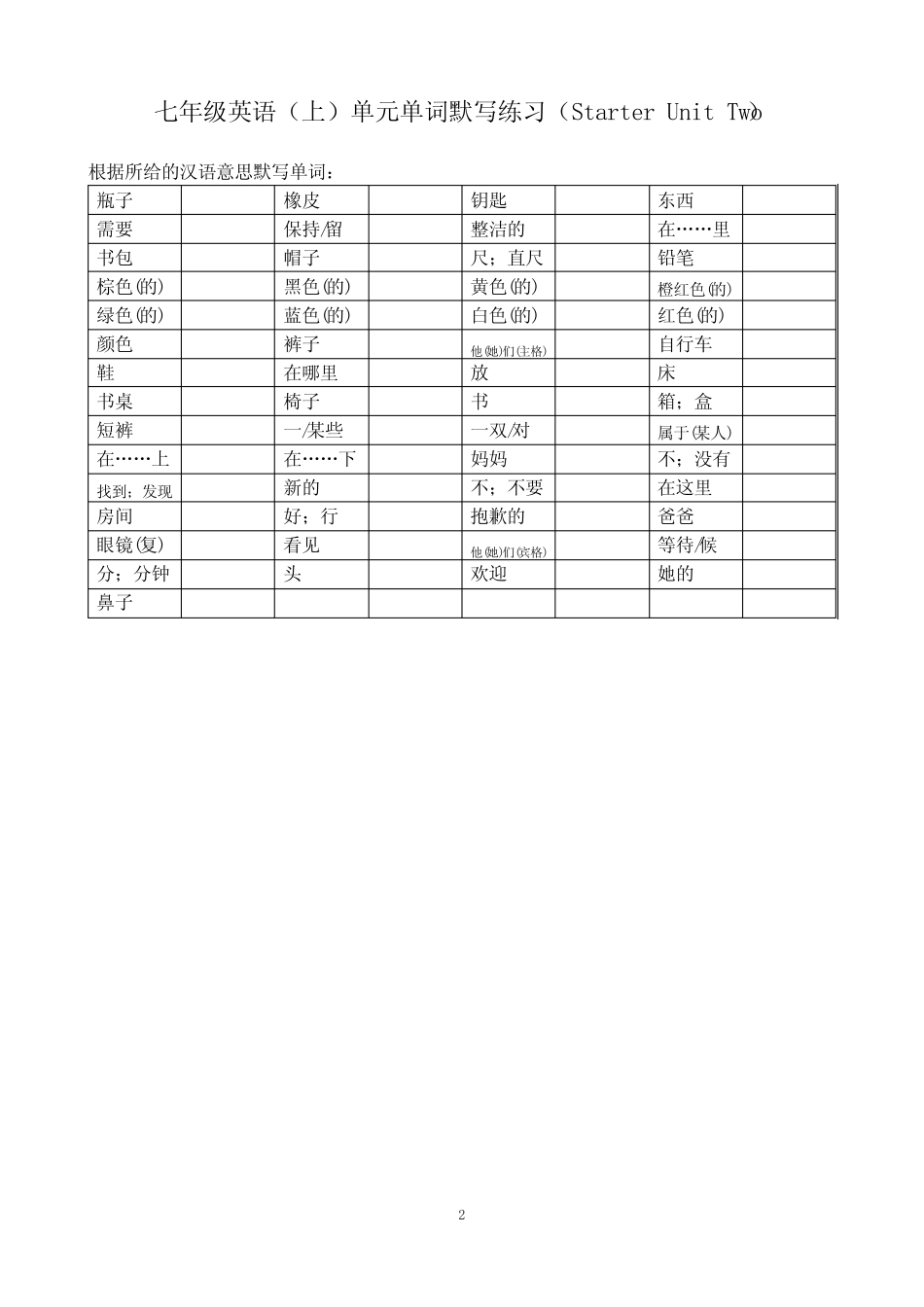 人教版2024版七年级英语(上)单元单词默写练习(全册) _第2页