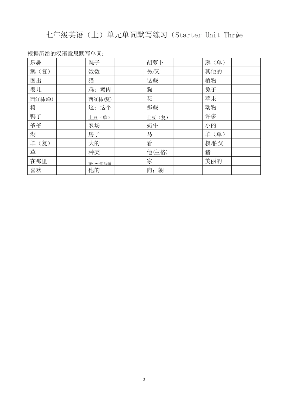 人教版2024版七年级英语(上)单元单词默写练习(全册) _第3页