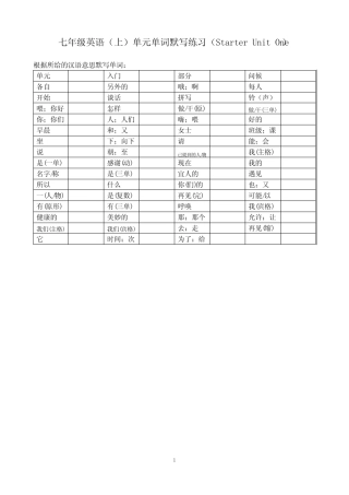 人教版2024版七年级英语(上)单元单词默写练习(全册) 