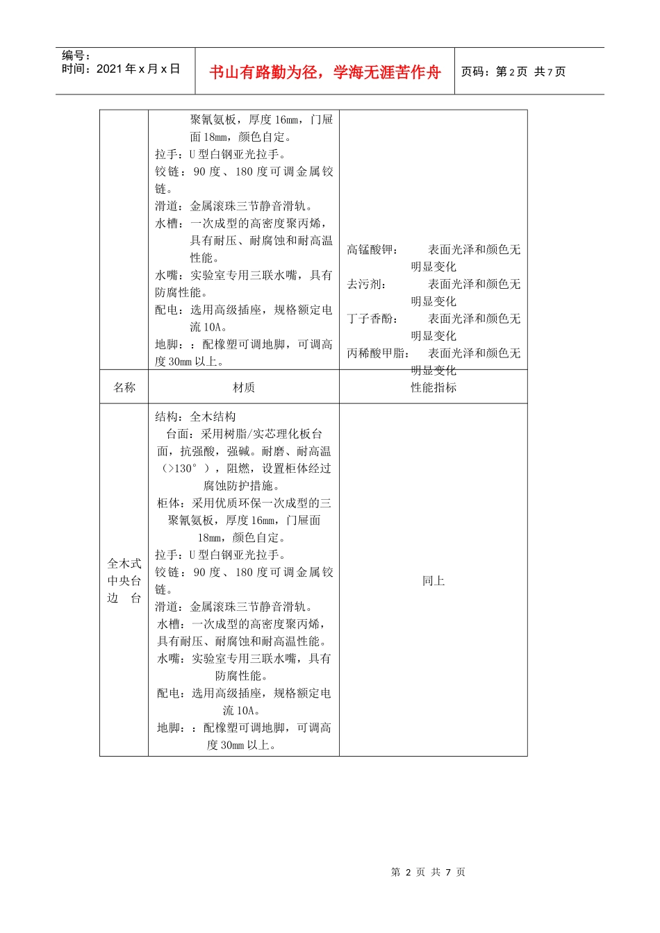 实验室设备配置说明_第2页