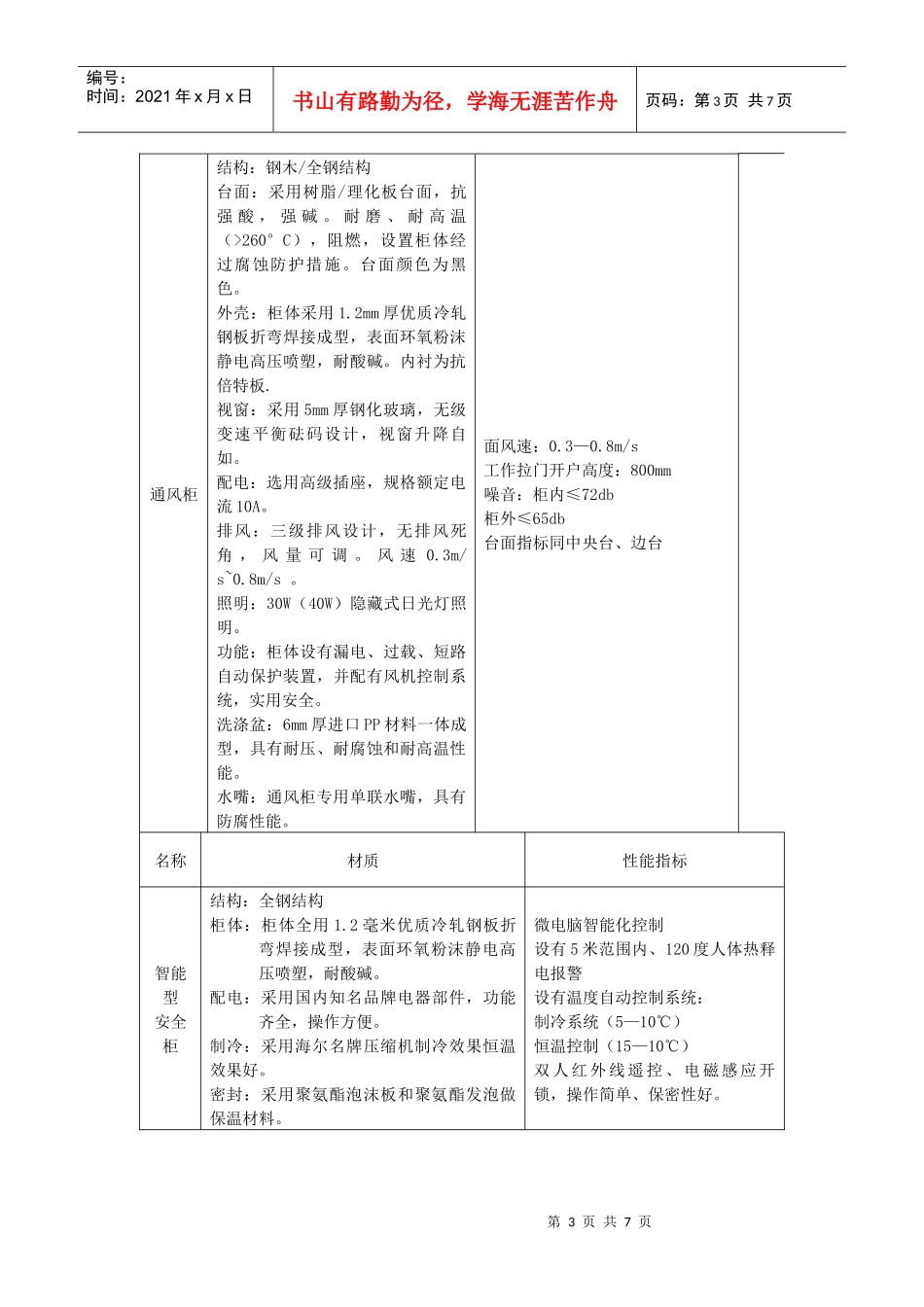 实验室设备配置说明_第3页