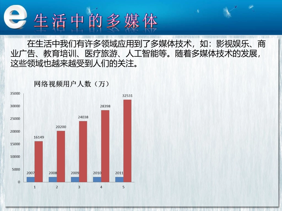 第15课形象的图表与SmartArt_第3页