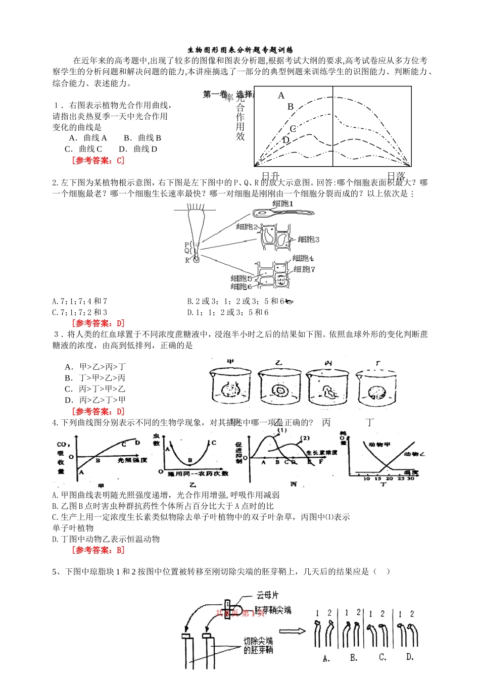生物图形图表专题_第1页