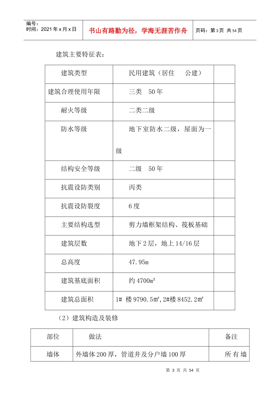 安全文明创优方案_第3页