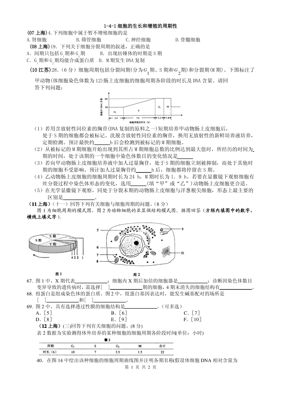 1细胞的生长和增殖的周期性_第1页