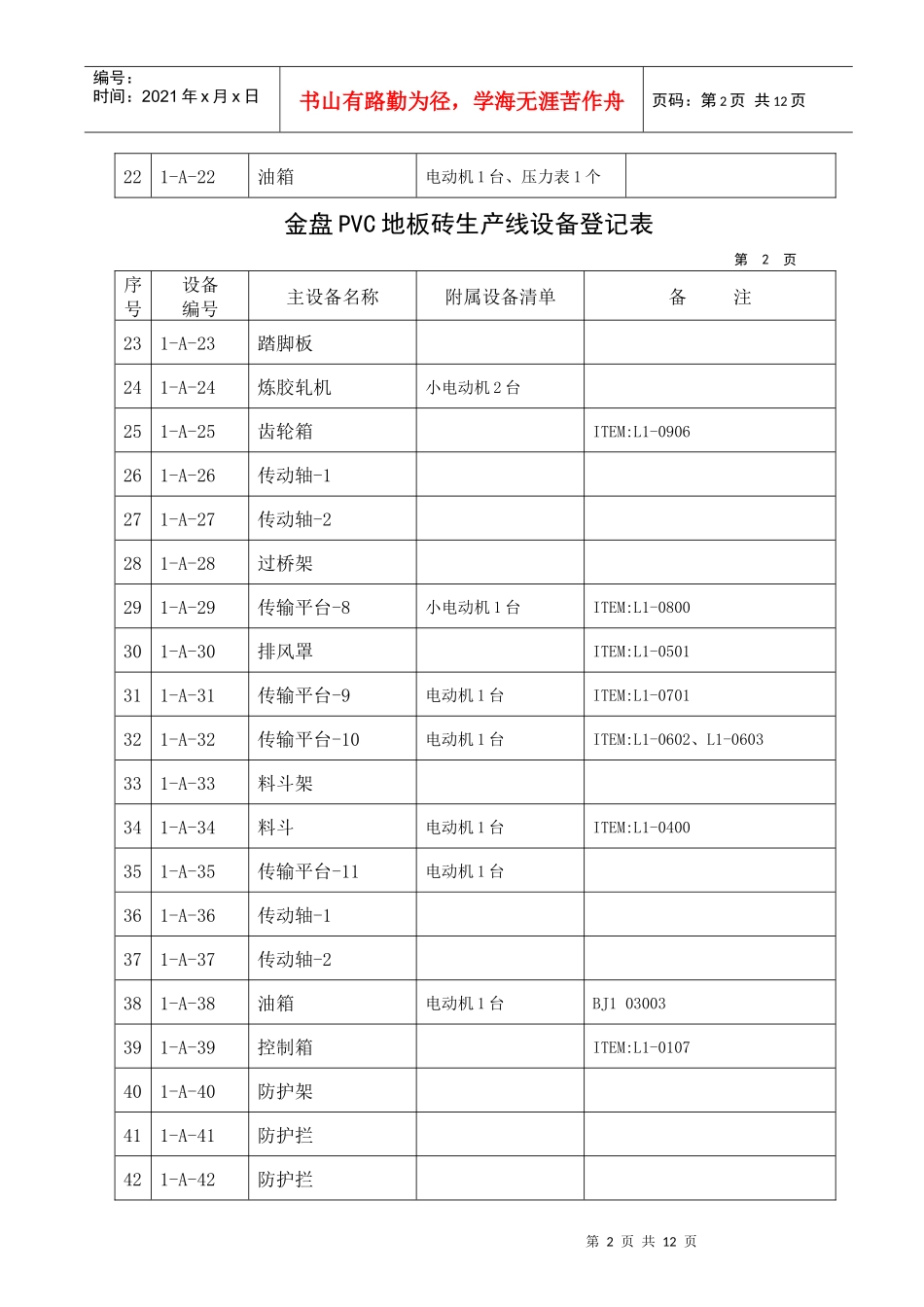 金盘PVC地板砖生产线设备登记表_第2页